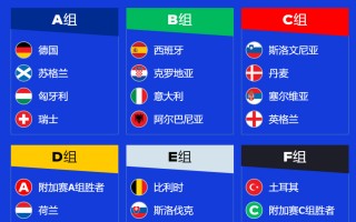 吉祥物“蓉宝”活力拉满！大运会英文中的FISU是什么意思？