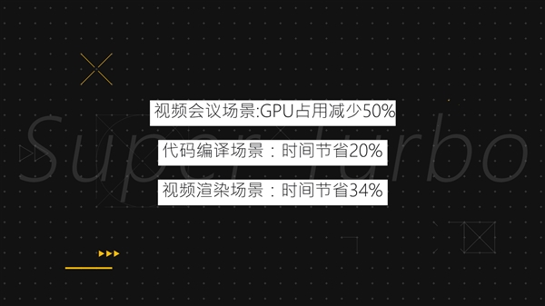 快科技资讯2022年07月27日Blog版