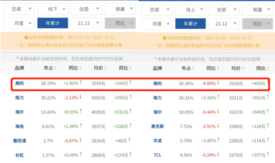 快科技资讯2022年07月27日Blog版