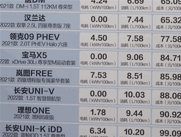 快科技资讯2022年07月27日Blog版