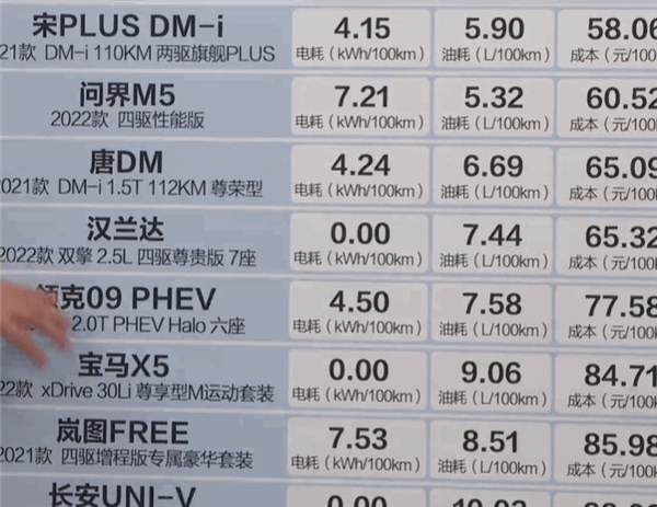 快科技资讯2022年07月27日Blog版