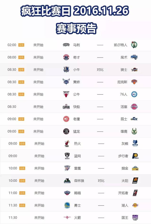 nba搞笑视频集锦（ppnba直播）