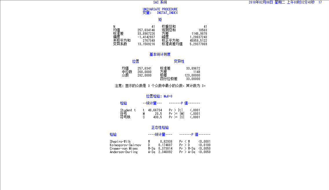 用数据告诉你为什么中国足球“不行”——守门员篇（总篇）