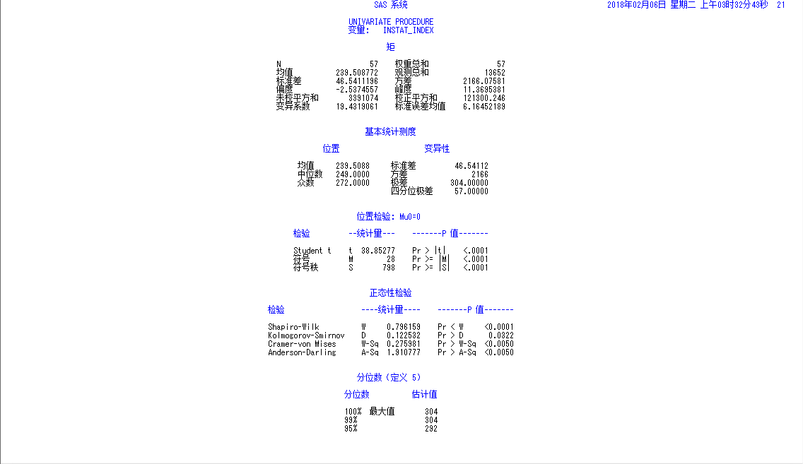 用数据告诉你为什么中国足球“不行”——守门员篇（总篇）