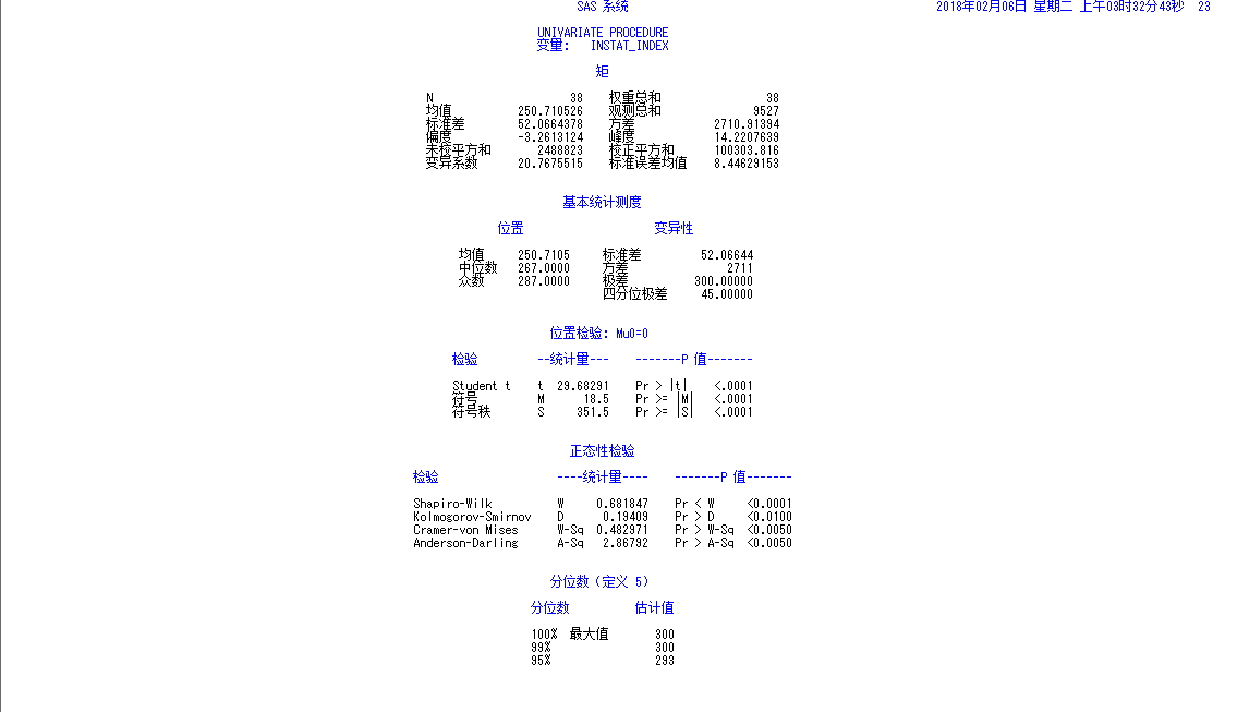 用数据告诉你为什么中国足球“不行”——守门员篇（总篇）