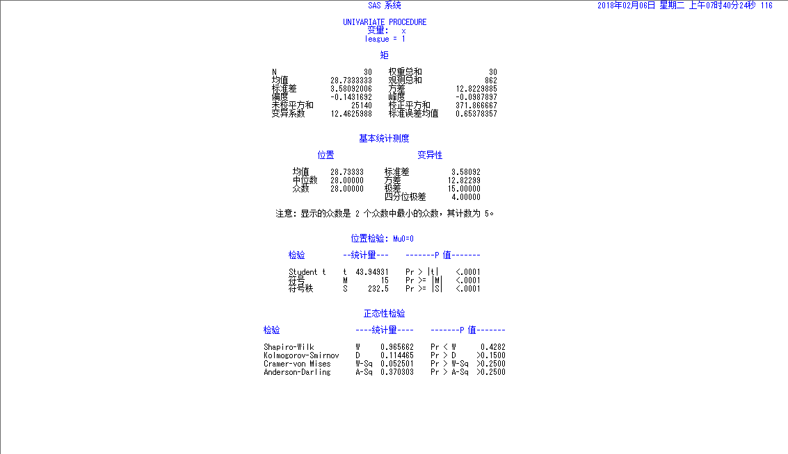 用数据告诉你为什么中国足球“不行”——守门员篇（总篇）