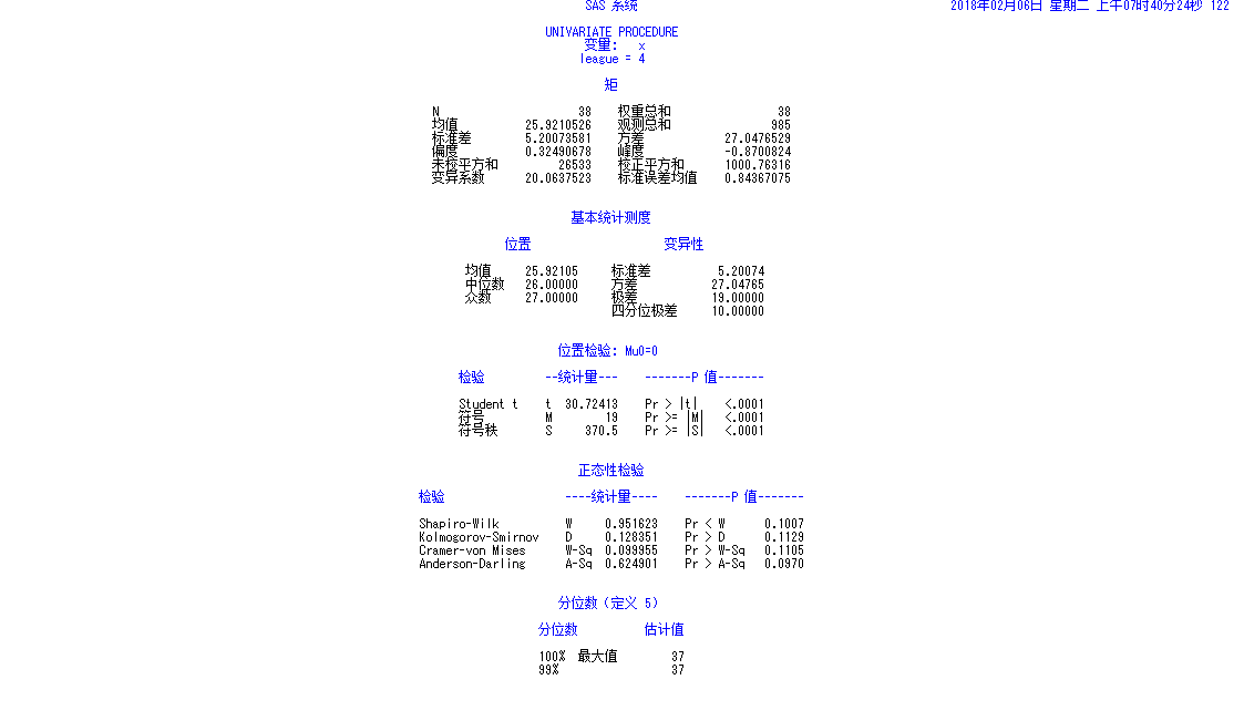 用数据告诉你为什么中国足球“不行”——守门员篇（总篇）