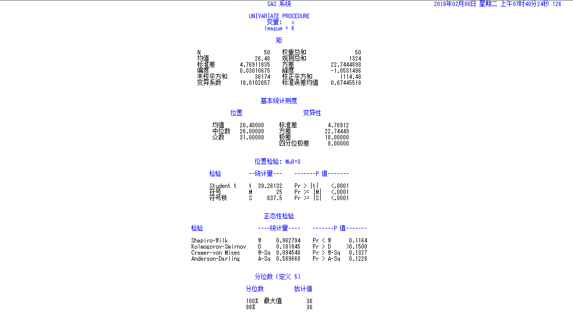 用数据告诉你为什么中国足球“不行”——守门员篇（总篇）