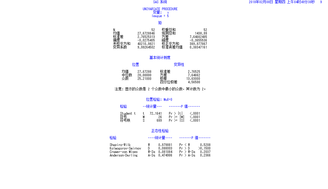 用数据告诉你为什么中国足球“不行”——守门员篇（总篇）